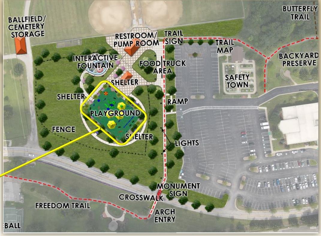 Strongsville Town Center Plan Unveiled