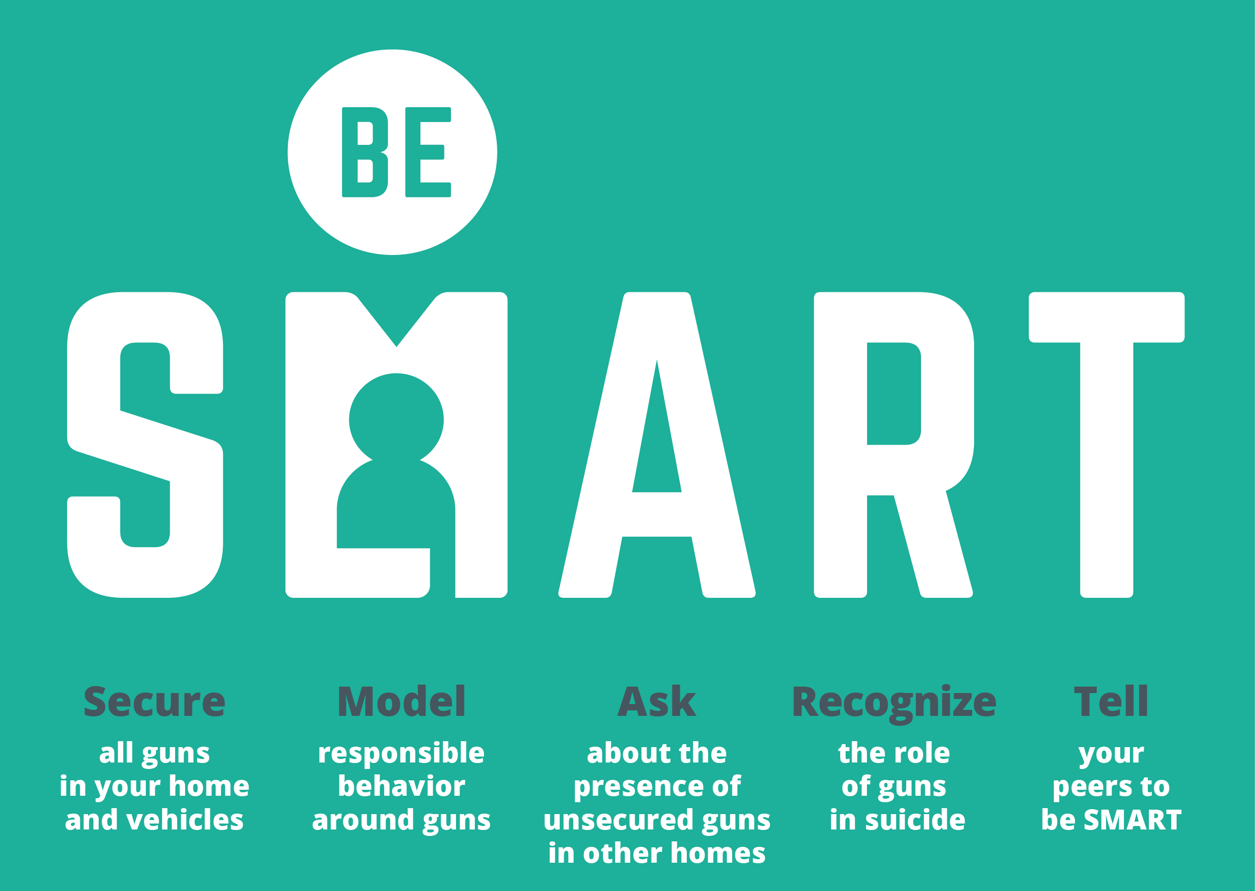 Be SMART Aims at Safe Gun Storage 